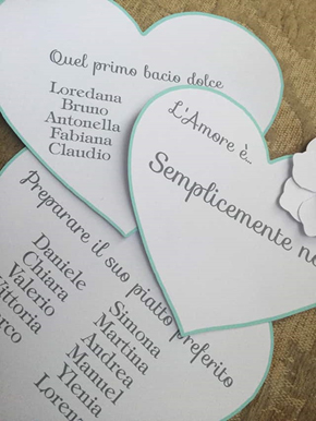 Idee E Consigli Per Il Tuo Matrimonio Ispirazione Tavoli